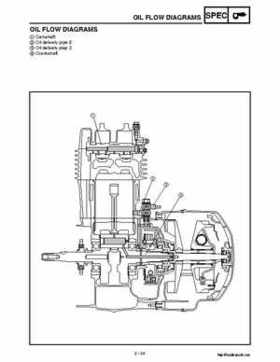 2002 Yamaha YFM660 Grizzly factory service and repair manual, Page 60