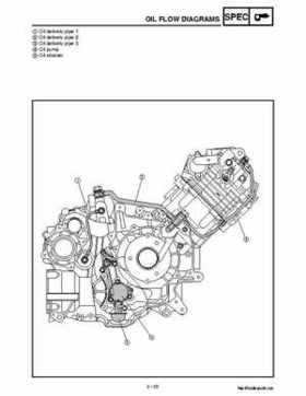 2002 Yamaha YFM660 Grizzly factory service and repair manual, Page 61