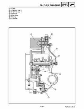 2002 Yamaha YFM660 Grizzly factory service and repair manual, Page 62