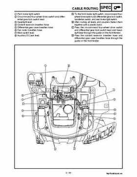 2002 Yamaha YFM660 Grizzly factory service and repair manual, Page 66
