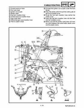 2002 Yamaha YFM660 Grizzly factory service and repair manual, Page 68