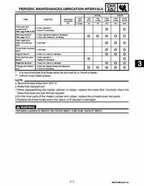 2002 Yamaha YFM660 Grizzly factory service and repair manual, Page 79