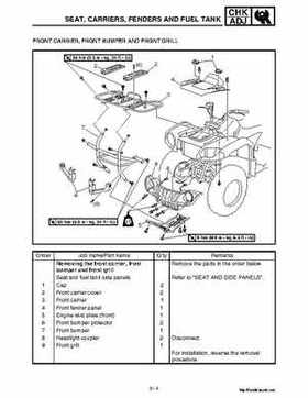 2002 Yamaha YFM660 Grizzly factory service and repair manual, Page 81