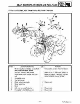 2002 Yamaha YFM660 Grizzly factory service and repair manual, Page 82