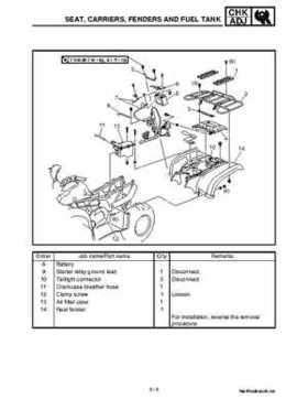 2002 Yamaha YFM660 Grizzly factory service and repair manual, Page 85