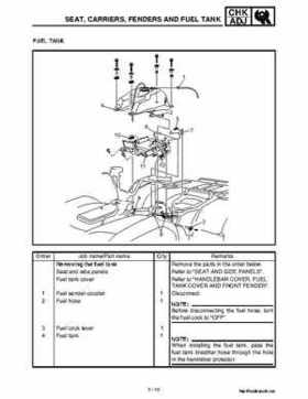 2002 Yamaha YFM660 Grizzly factory service and repair manual, Page 87