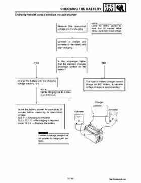 2002 Yamaha YFM660 Grizzly factory service and repair manual, Page 139