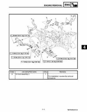 2002 Yamaha YFM660 Grizzly factory service and repair manual, Page 145