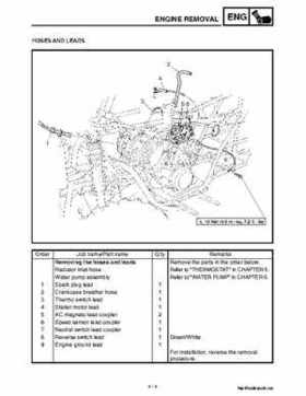 2002 Yamaha YFM660 Grizzly factory service and repair manual, Page 147