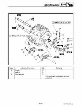 2002 Yamaha YFM660 Grizzly factory service and repair manual, Page 156