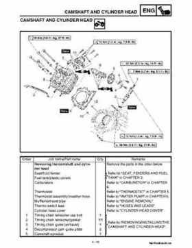 2002 Yamaha YFM660 Grizzly factory service and repair manual, Page 159