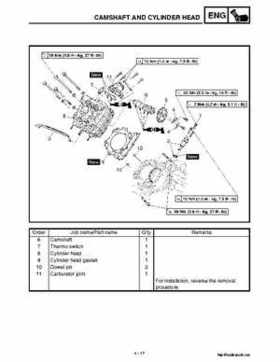 2002 Yamaha YFM660 Grizzly factory service and repair manual, Page 160