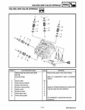 2002 Yamaha YFM660 Grizzly factory service and repair manual, Page 167