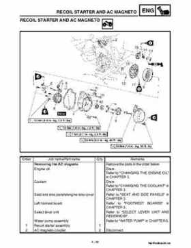 2002 Yamaha YFM660 Grizzly factory service and repair manual, Page 181