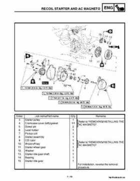 2002 Yamaha YFM660 Grizzly factory service and repair manual, Page 182