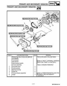 2002 Yamaha YFM660 Grizzly factory service and repair manual, Page 194