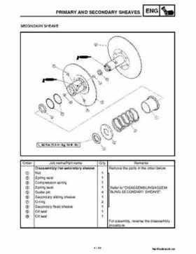 2002 Yamaha YFM660 Grizzly factory service and repair manual, Page 197