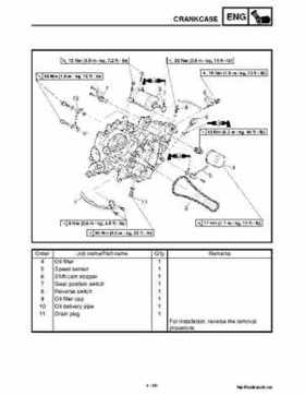 2002 Yamaha YFM660 Grizzly factory service and repair manual, Page 209