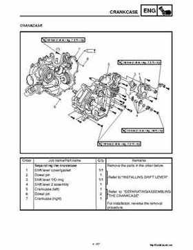 2002 Yamaha YFM660 Grizzly factory service and repair manual, Page 210