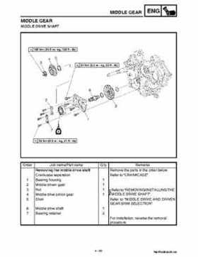 2002 Yamaha YFM660 Grizzly factory service and repair manual, Page 228