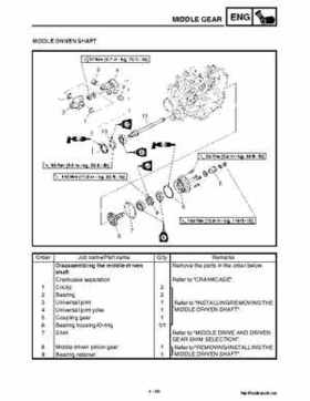 2002 Yamaha YFM660 Grizzly factory service and repair manual, Page 229