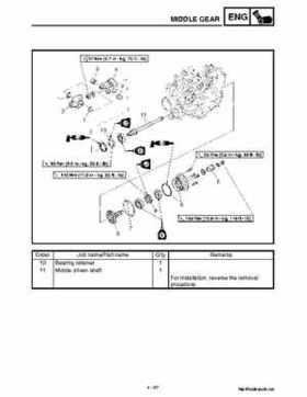 2002 Yamaha YFM660 Grizzly factory service and repair manual, Page 230