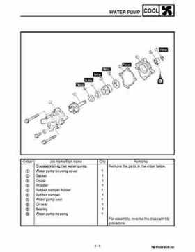 2002 Yamaha YFM660 Grizzly factory service and repair manual, Page 248