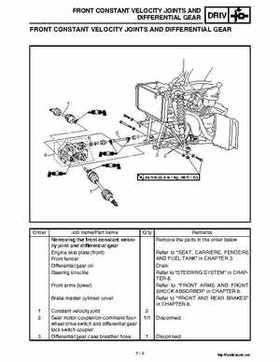 2002 Yamaha YFM660 Grizzly factory service and repair manual, Page 262