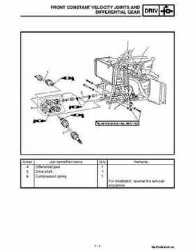 2002 Yamaha YFM660 Grizzly factory service and repair manual, Page 263