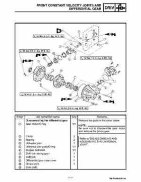 2002 Yamaha YFM660 Grizzly factory service and repair manual, Page 265