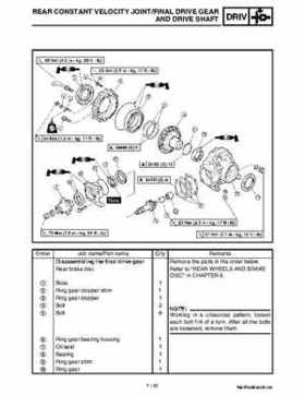 2002 Yamaha YFM660 Grizzly factory service and repair manual, Page 278