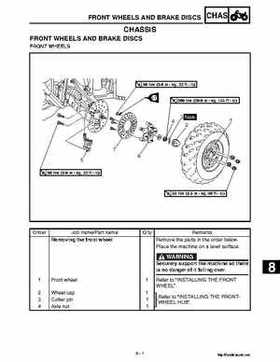 2002 Yamaha YFM660 Grizzly factory service and repair manual, Page 291