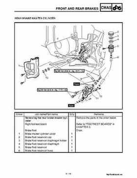 2002 Yamaha YFM660 Grizzly factory service and repair manual, Page 308