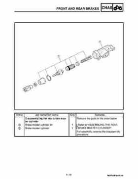 2002 Yamaha YFM660 Grizzly factory service and repair manual, Page 310