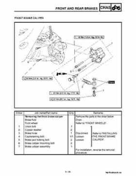 2002 Yamaha YFM660 Grizzly factory service and repair manual, Page 316