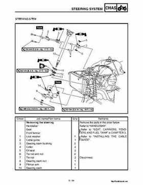 2002 Yamaha YFM660 Grizzly factory service and repair manual, Page 329