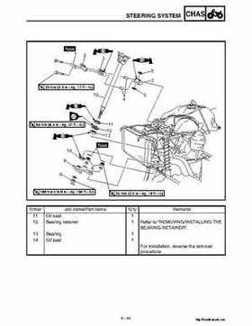 2002 Yamaha YFM660 Grizzly factory service and repair manual, Page 330