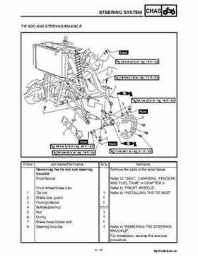 2002 Yamaha YFM660 Grizzly factory service and repair manual, Page 333