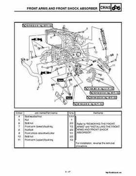2002 Yamaha YFM660 Grizzly factory service and repair manual, Page 337