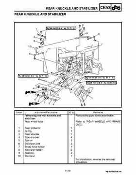 2002 Yamaha YFM660 Grizzly factory service and repair manual, Page 340