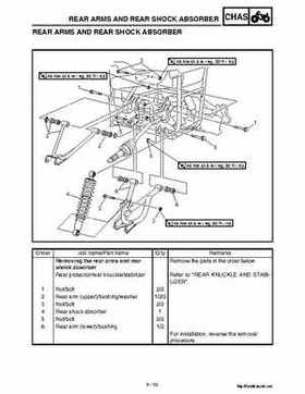 2002 Yamaha YFM660 Grizzly factory service and repair manual, Page 342