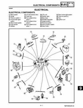 2002 Yamaha YFM660 Grizzly factory service and repair manual, Page 345