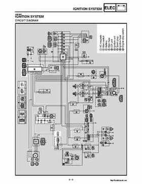 2002 Yamaha YFM660 Grizzly factory service and repair manual, Page 353
