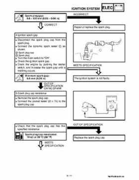 2002 Yamaha YFM660 Grizzly factory service and repair manual, Page 355