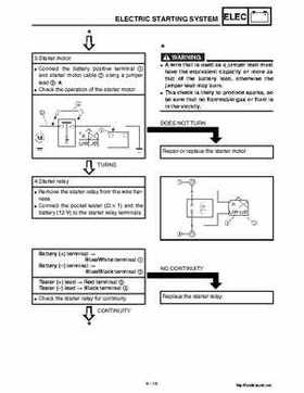 2002 Yamaha YFM660 Grizzly factory service and repair manual, Page 362