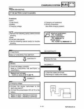 2002 Yamaha YFM660 Grizzly factory service and repair manual, Page 369