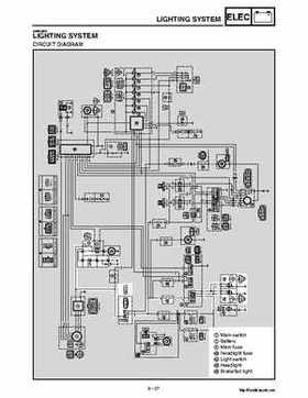 2002 Yamaha YFM660 Grizzly factory service and repair manual, Page 371