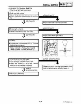 2002 Yamaha YFM660 Grizzly factory service and repair manual, Page 380