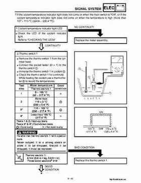 2002 Yamaha YFM660 Grizzly factory service and repair manual, Page 386