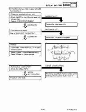 2002 Yamaha YFM660 Grizzly factory service and repair manual, Page 388